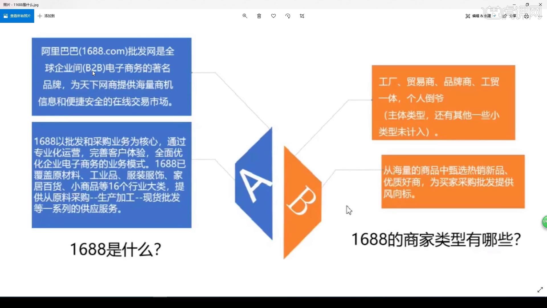 濰坊阿里巴巴托管運(yùn)營(yíng) 讓天下沒有難做的生意